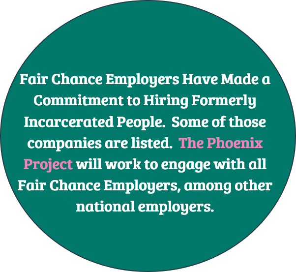 Fair Chance Employers